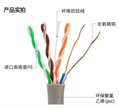 云翼楓阻燃網線超五類阻燃網絡線六類純銅防火阻燃雙絞線24AWG 23AWG 26AWG線規(guī)定做阻燃網線
